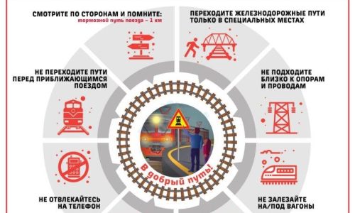 О правилах безопасности на железной дороге